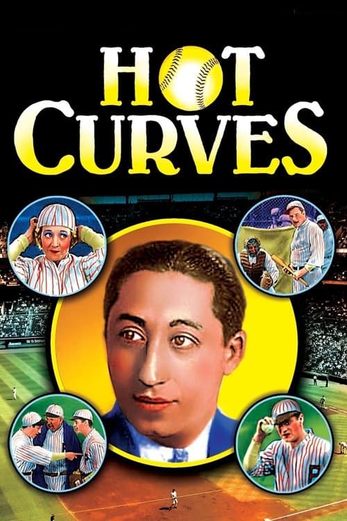 Hot Curves